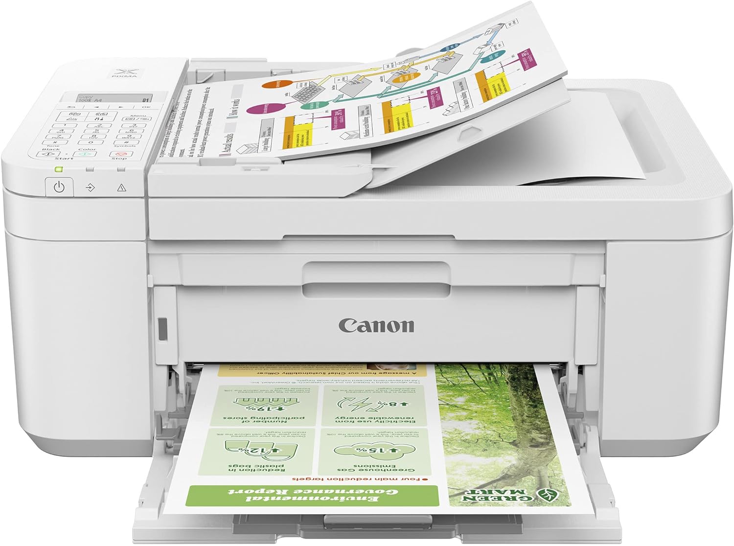 Imprimante multifonction CANON Pixma TR 4751i/4750i